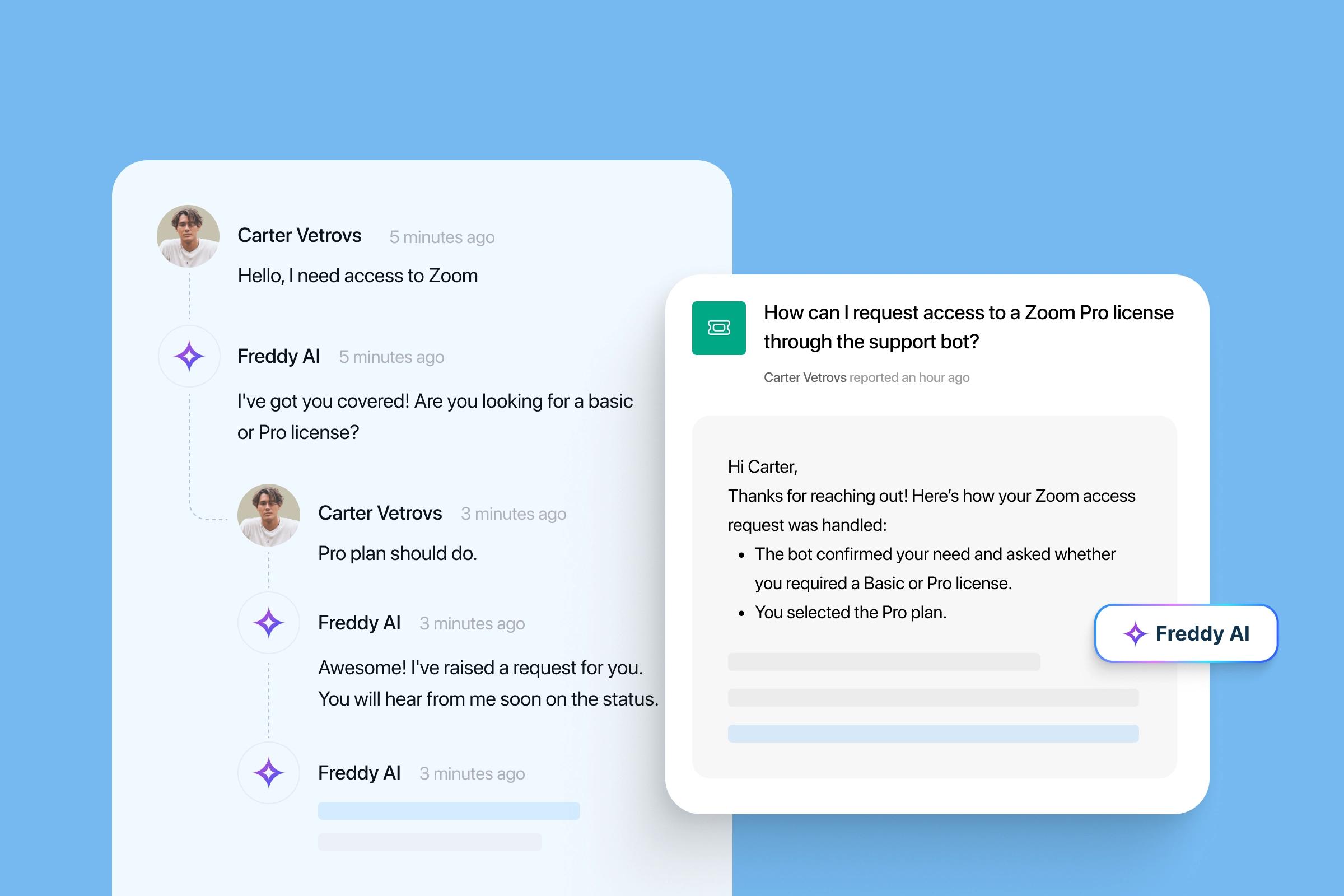 About Freshworks: Empowering Businesses with Intuitive SaaS Solutions