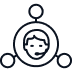 Contentful Env: master Original Filename: freshdesk_customer_care-16.png Original Path: https://www.freshworks.com/freshdesk/customer-care/ Migration Status: Design review