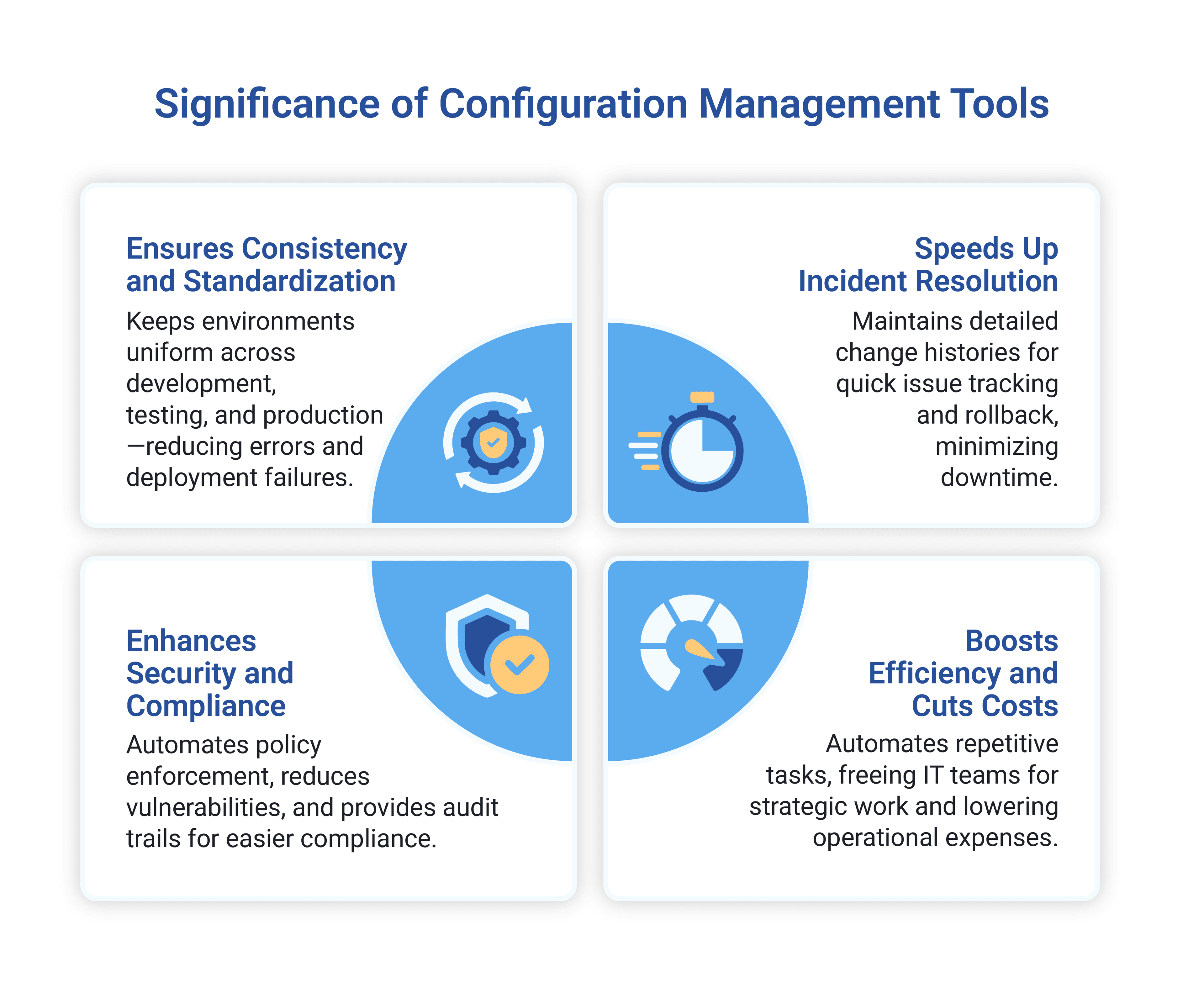 Why can't you do without configuration management tools?