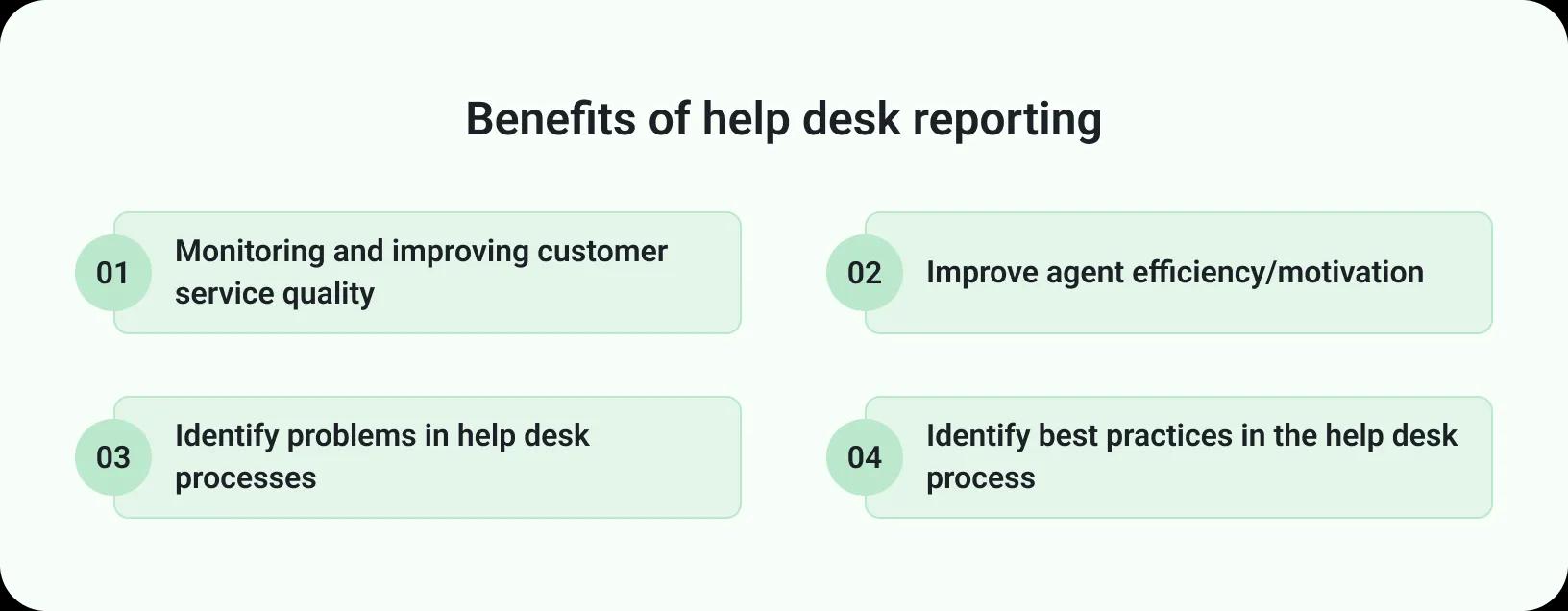 help desk reporting Benefits of help desk reporting