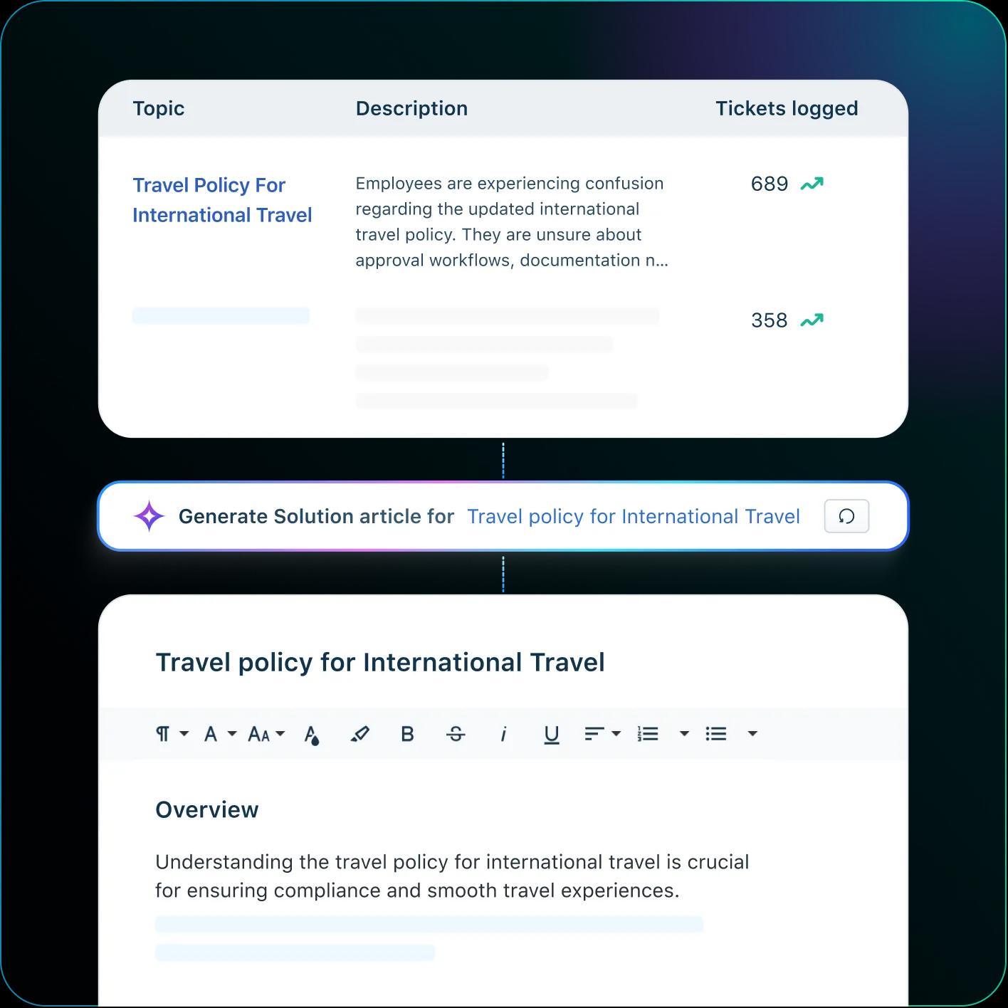 Freddy AI copilot knowledge content recommendation 