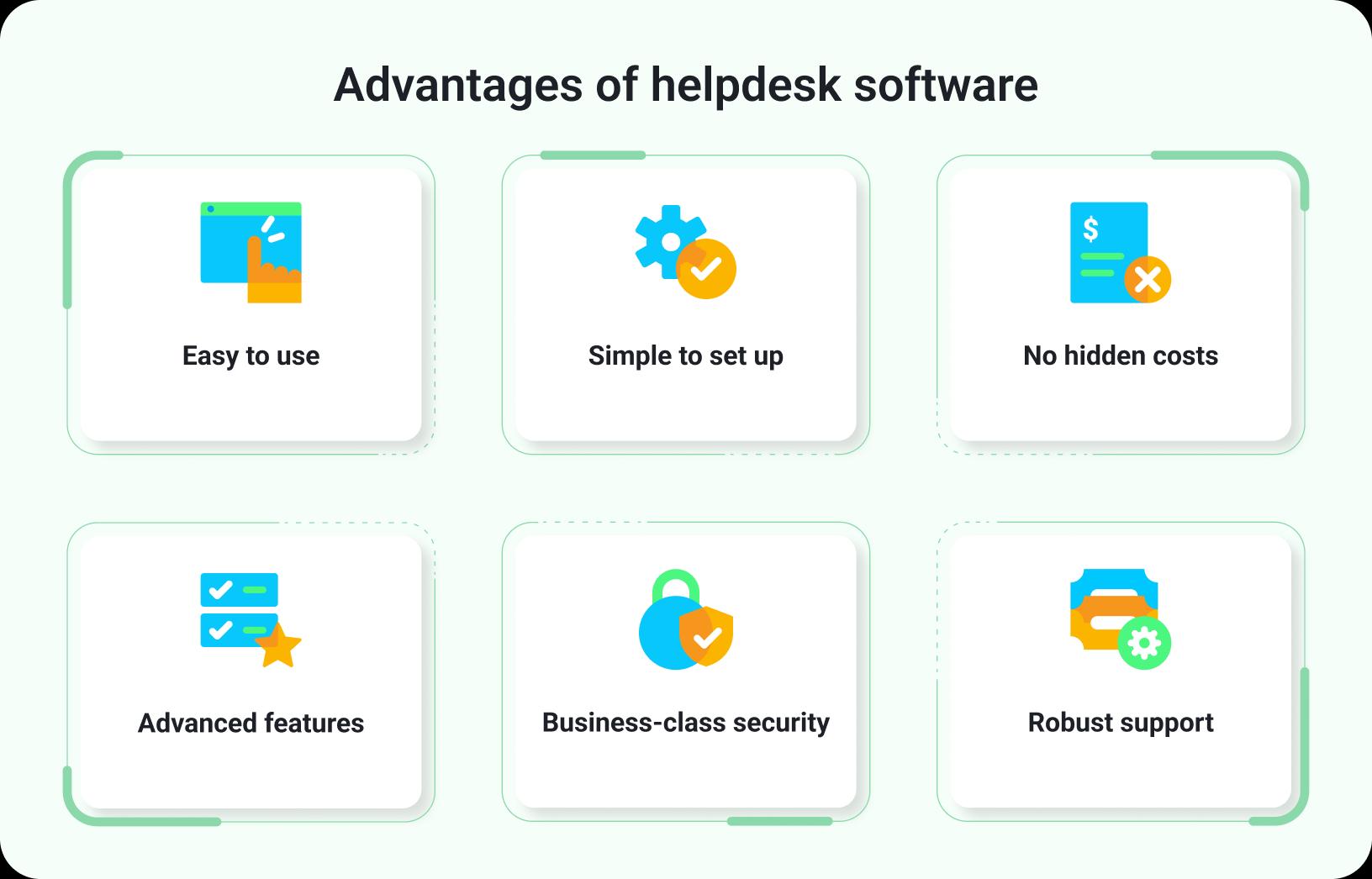 Advantages of helpdesk software