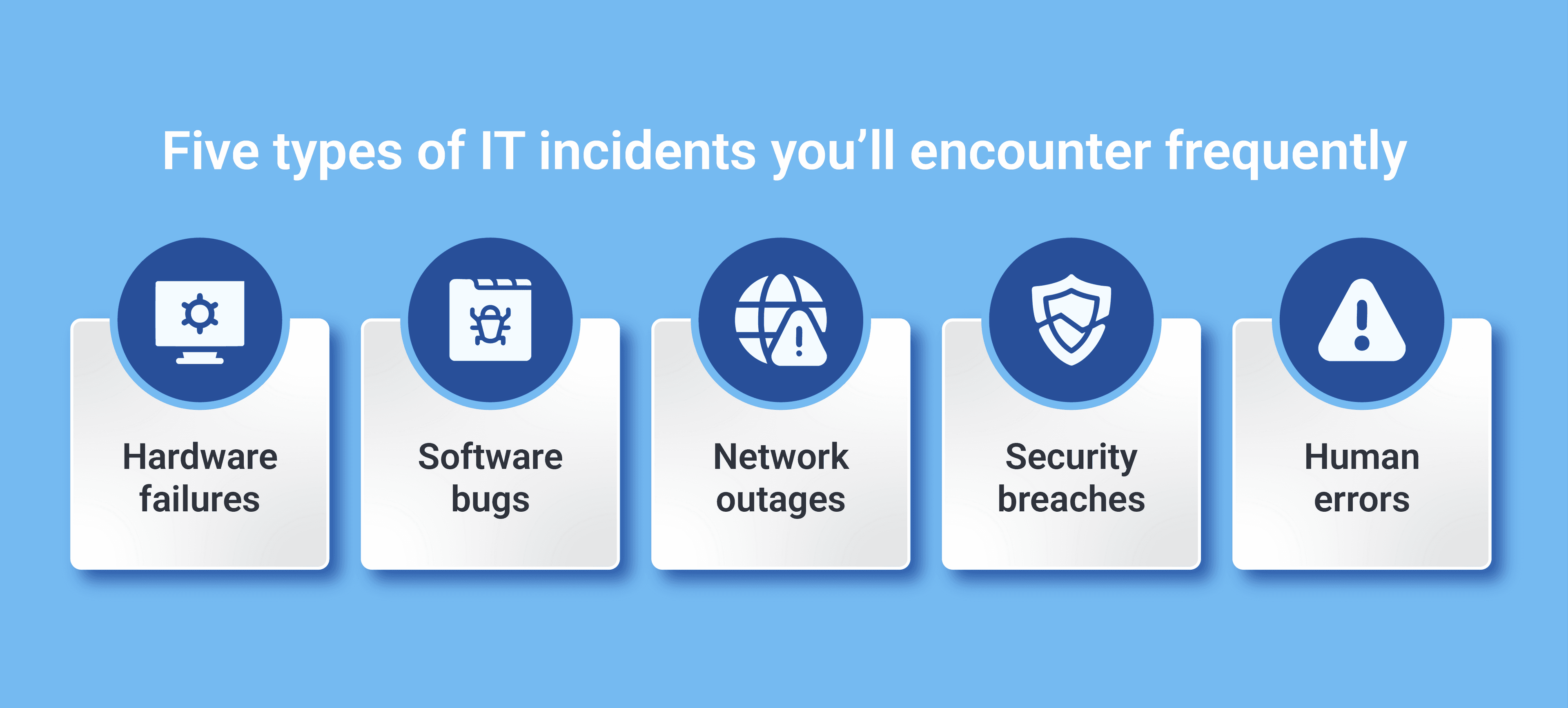 Types of IT Incidents