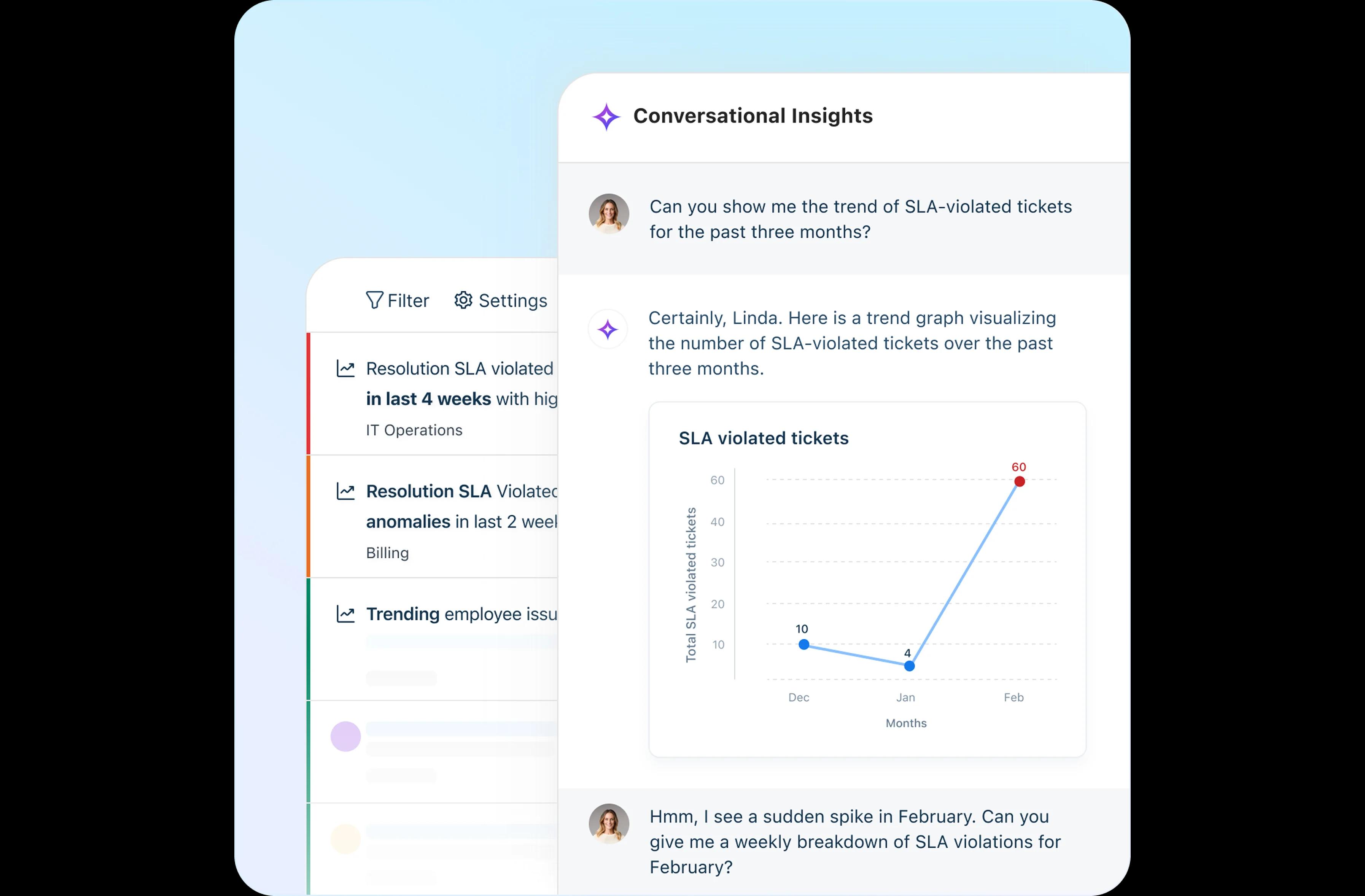 Freddy AI Insights für EX