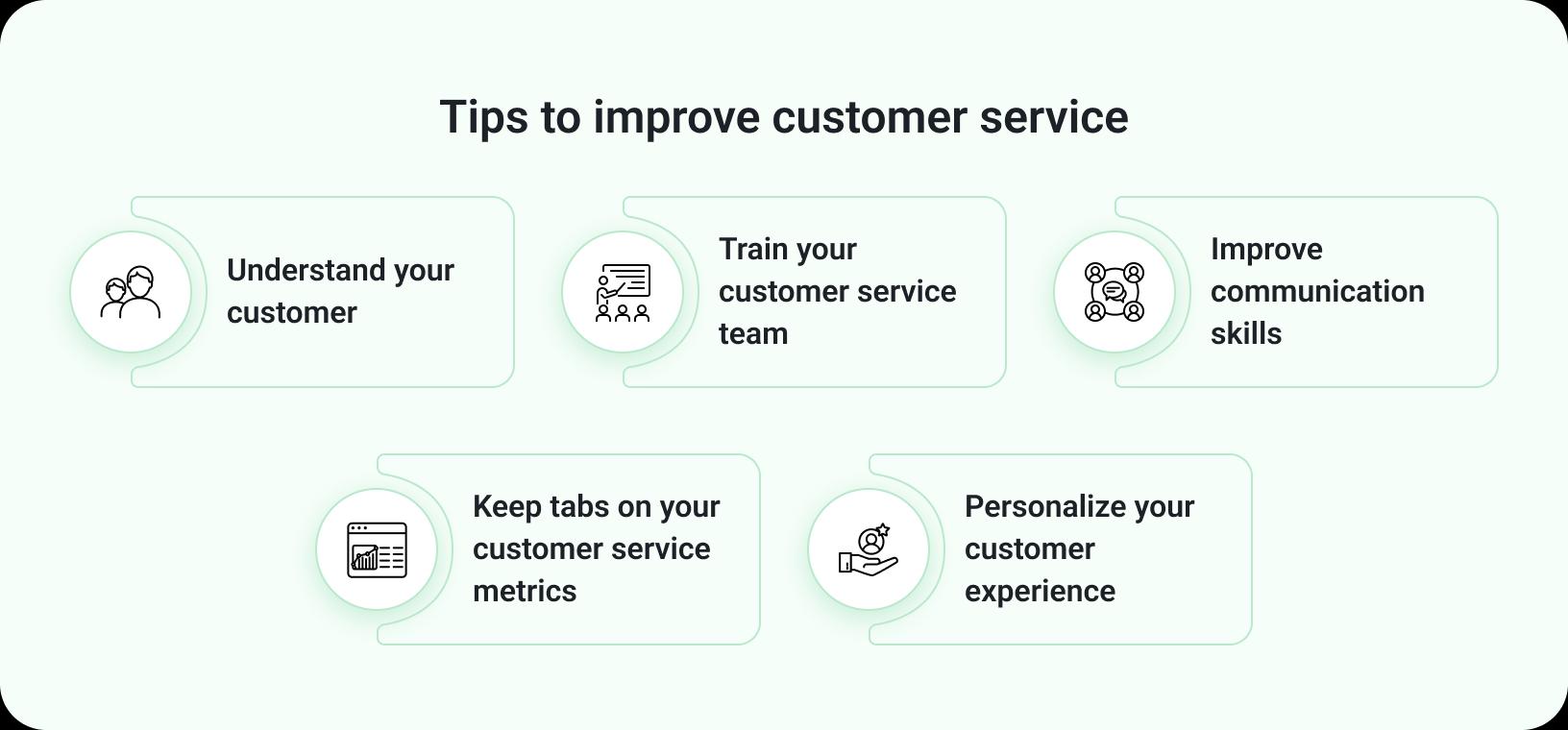 Tips to improve customer service