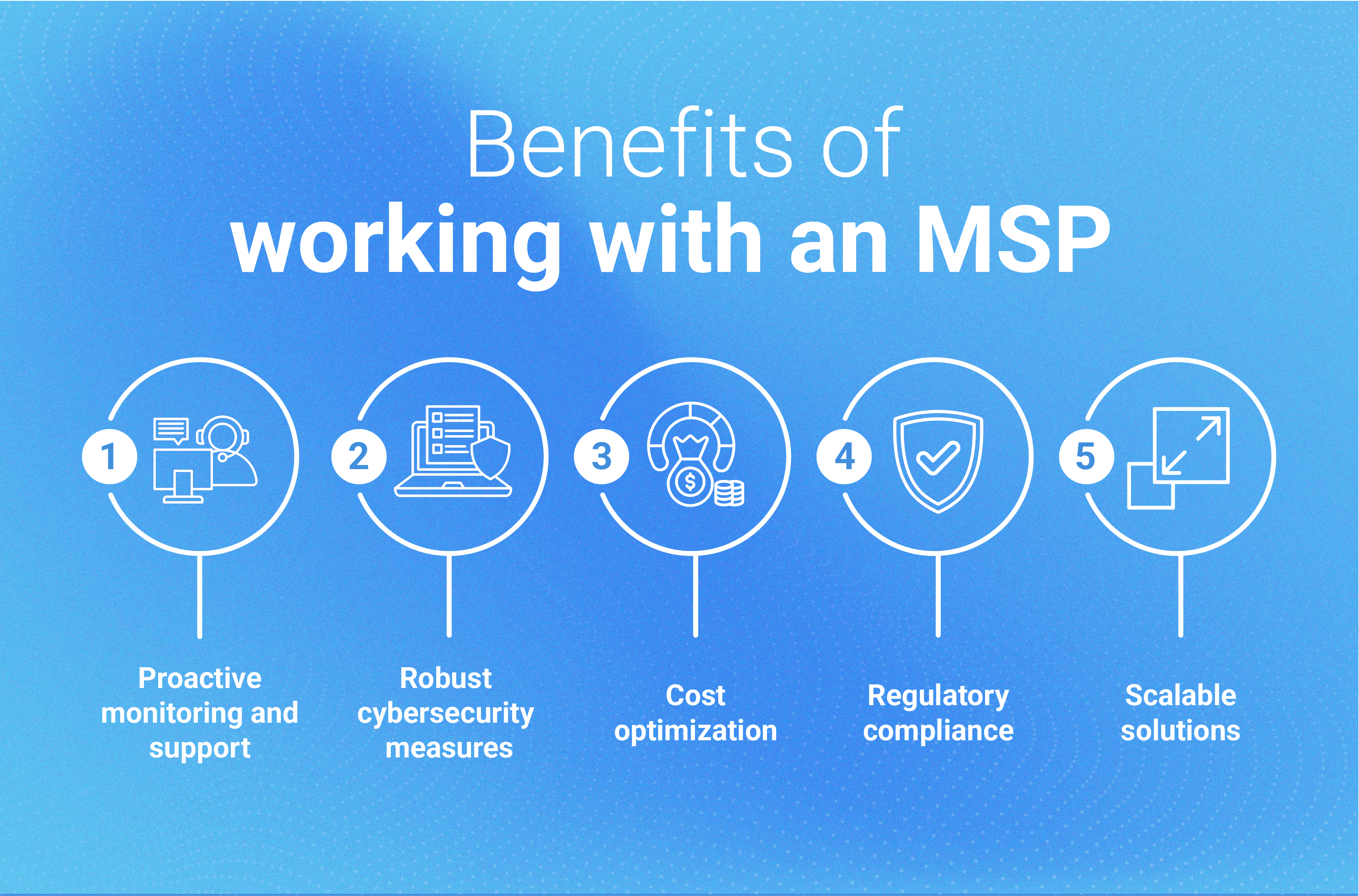 Benefits of working with an MSP