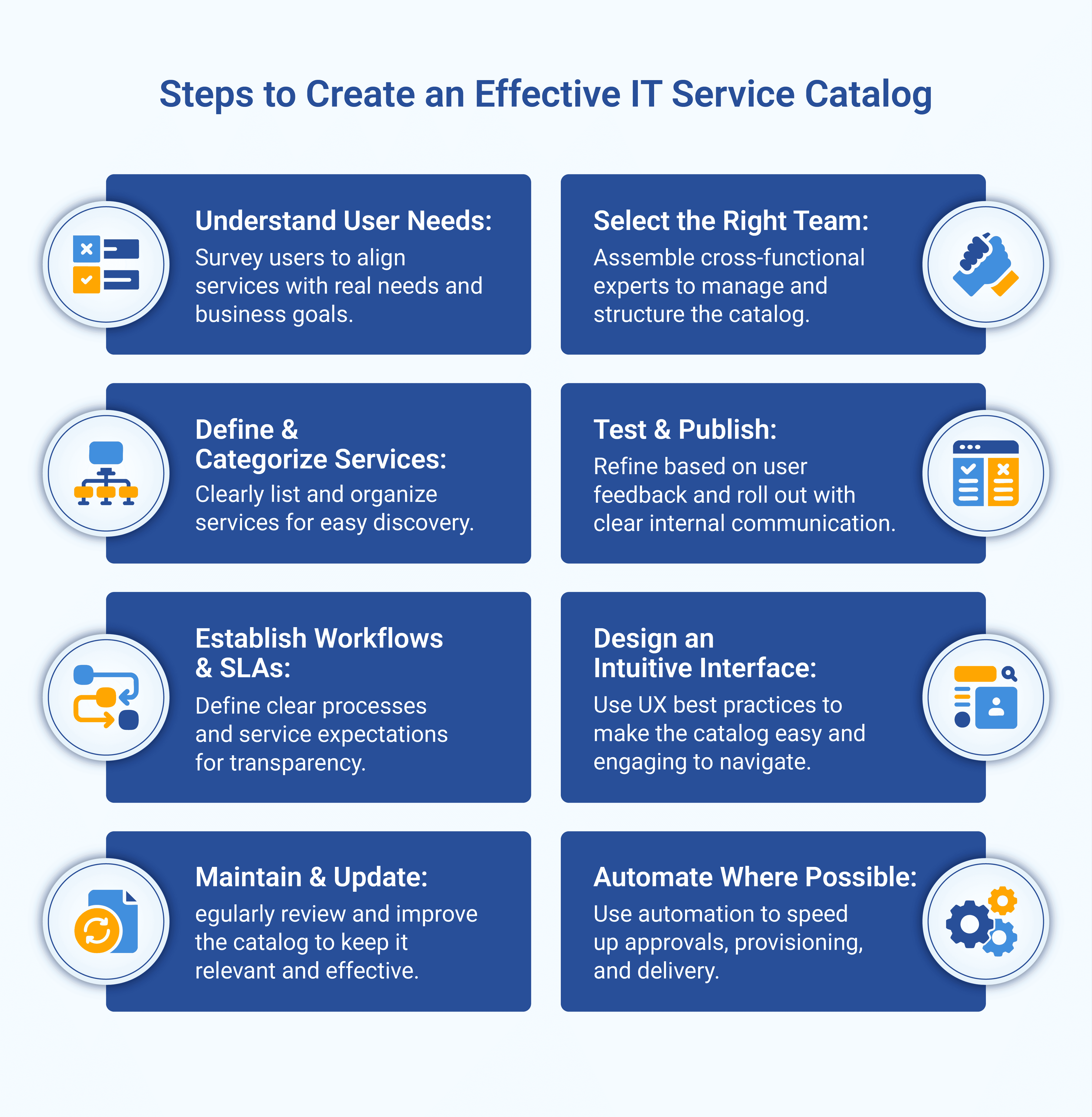 How to create an IT service catalog