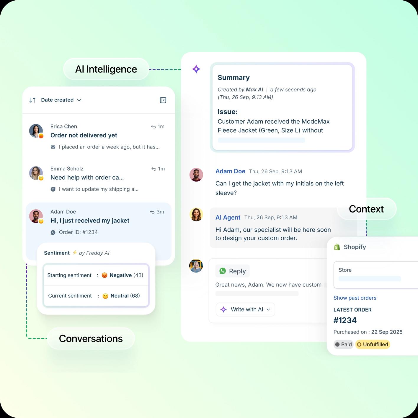 Freshdesk command center
