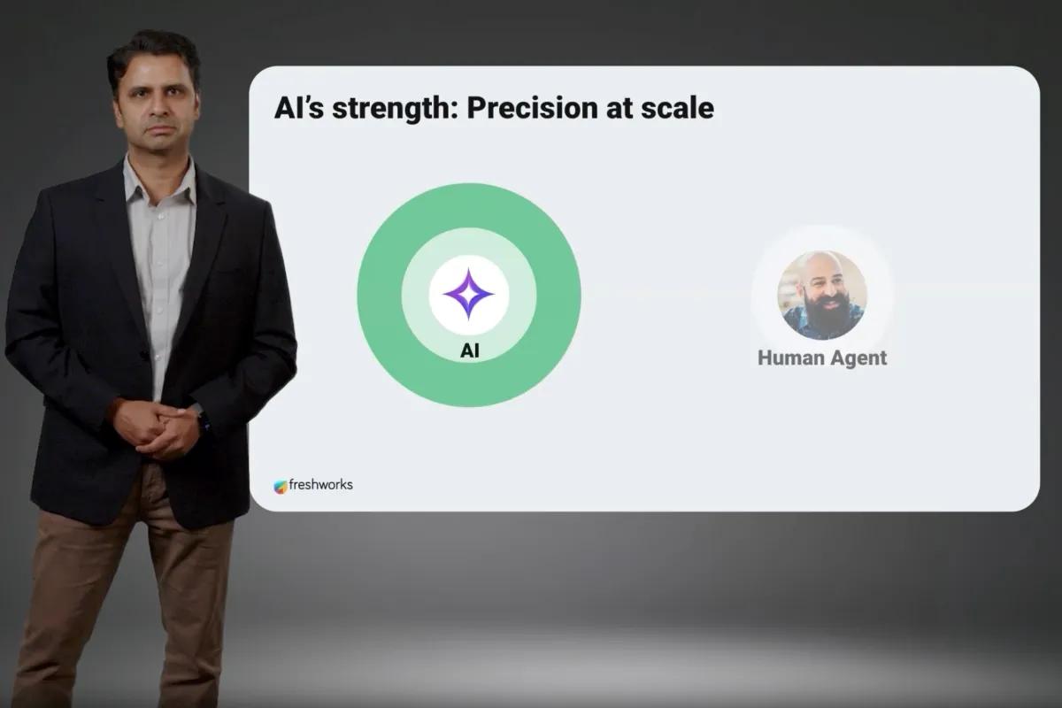 Venkat Venkataraman Freshworks Virtual Summit 2025