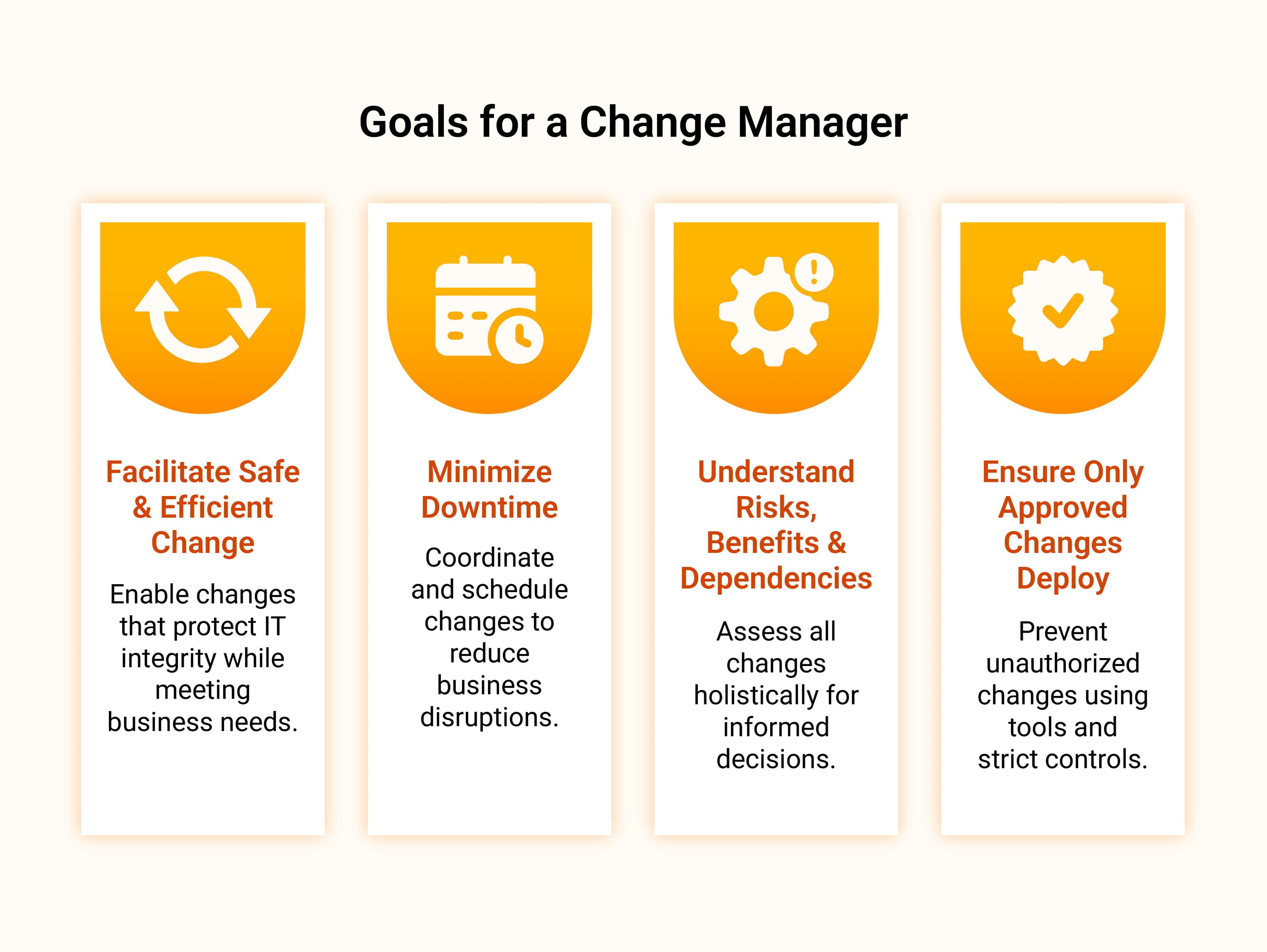 Goals for a Change Manager