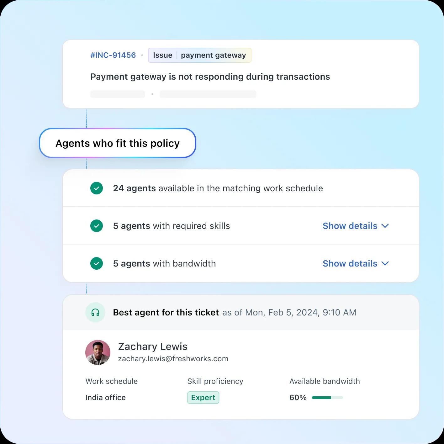 freshservice intelligent routing