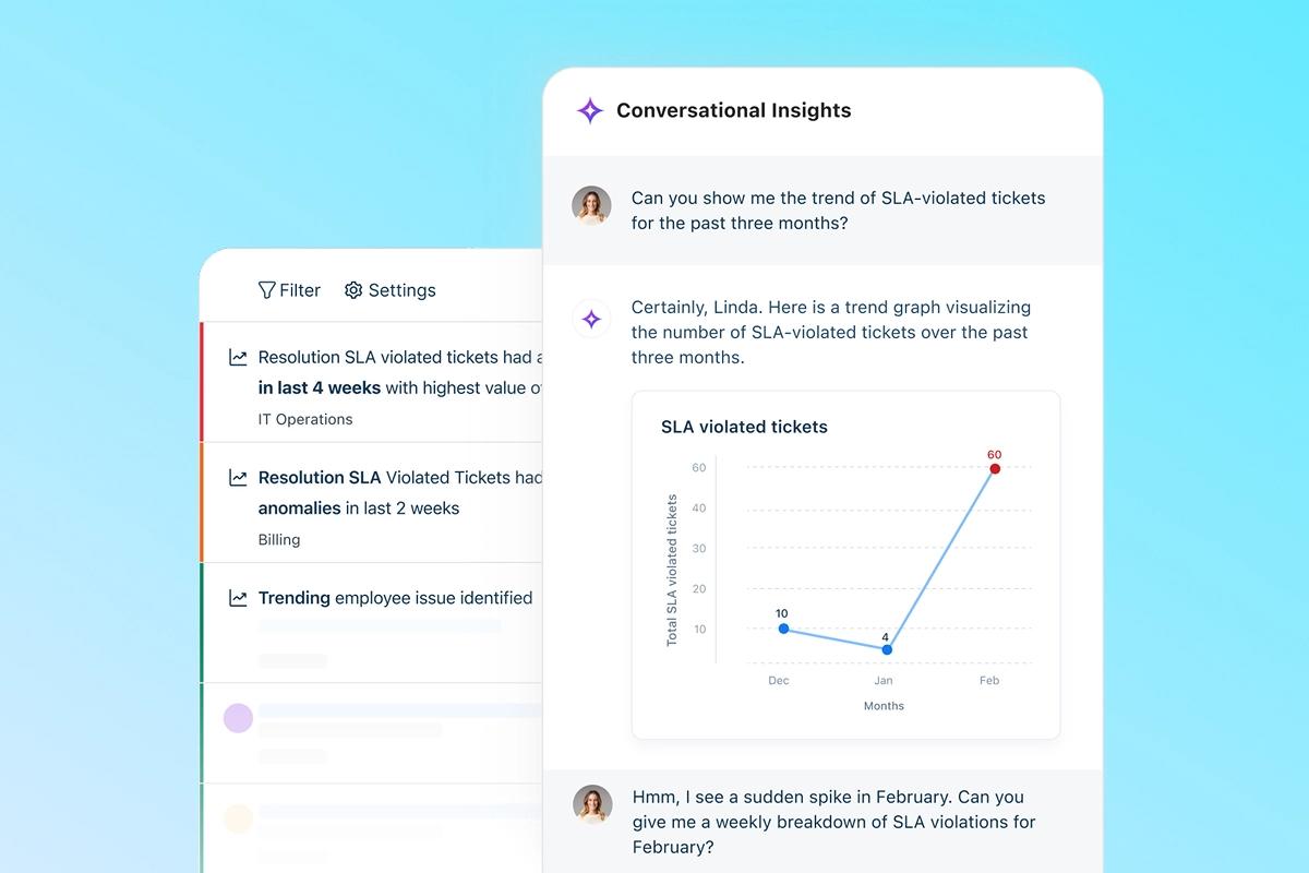freshworks freddy ai conversational insights 