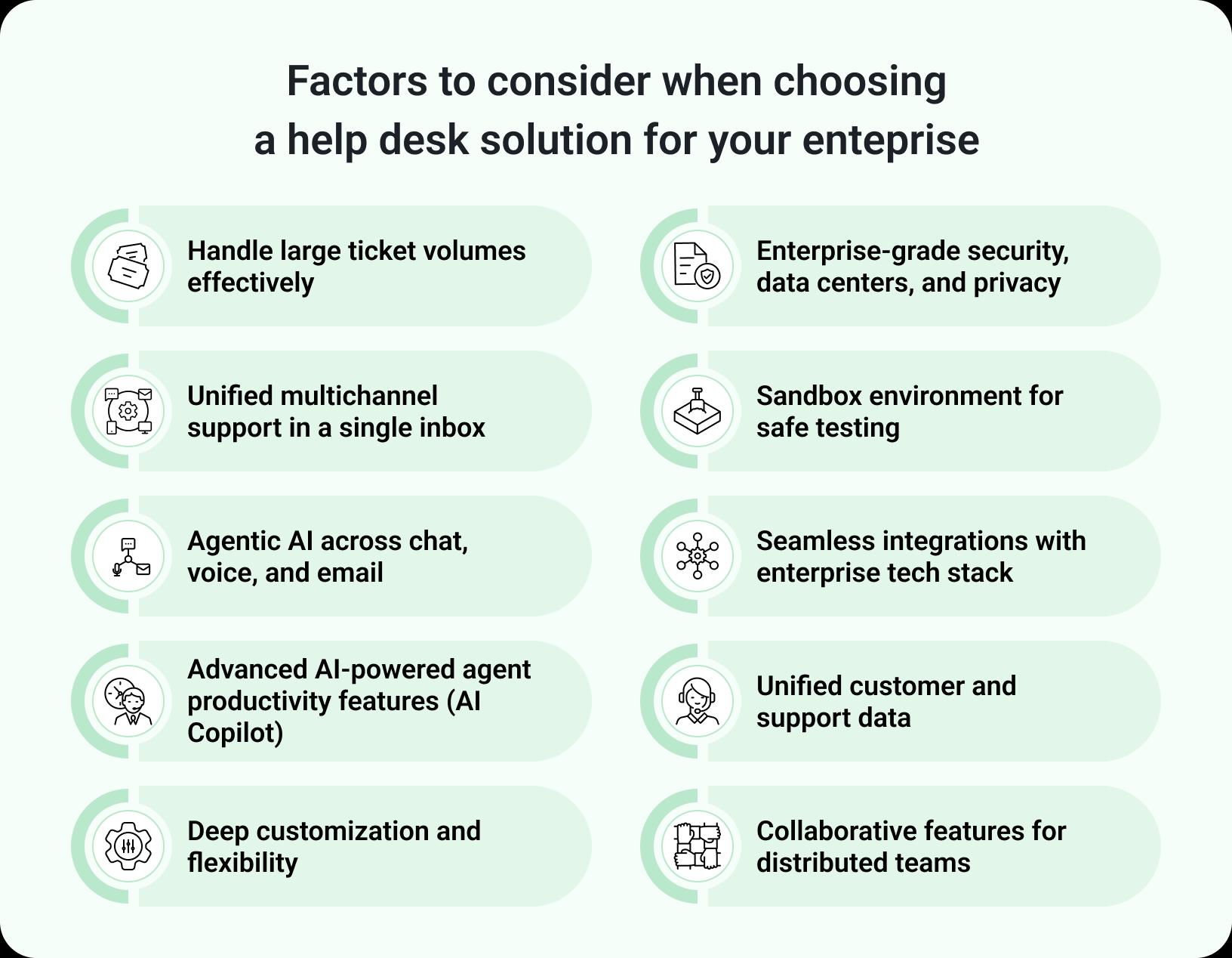 Enterprise Help Desk Software Help Desk Software