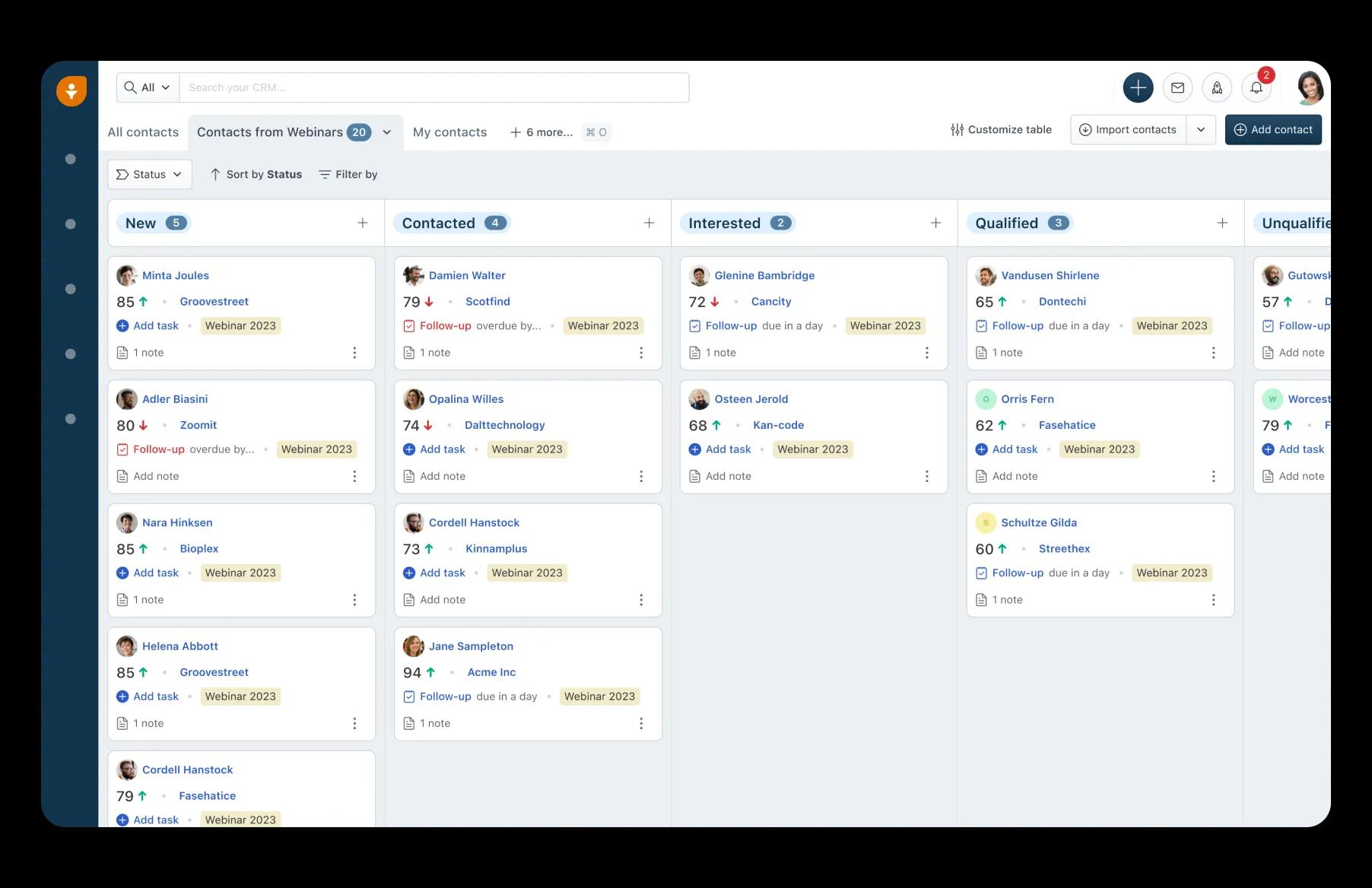 What is Freshsales? | What does Freshsales do?