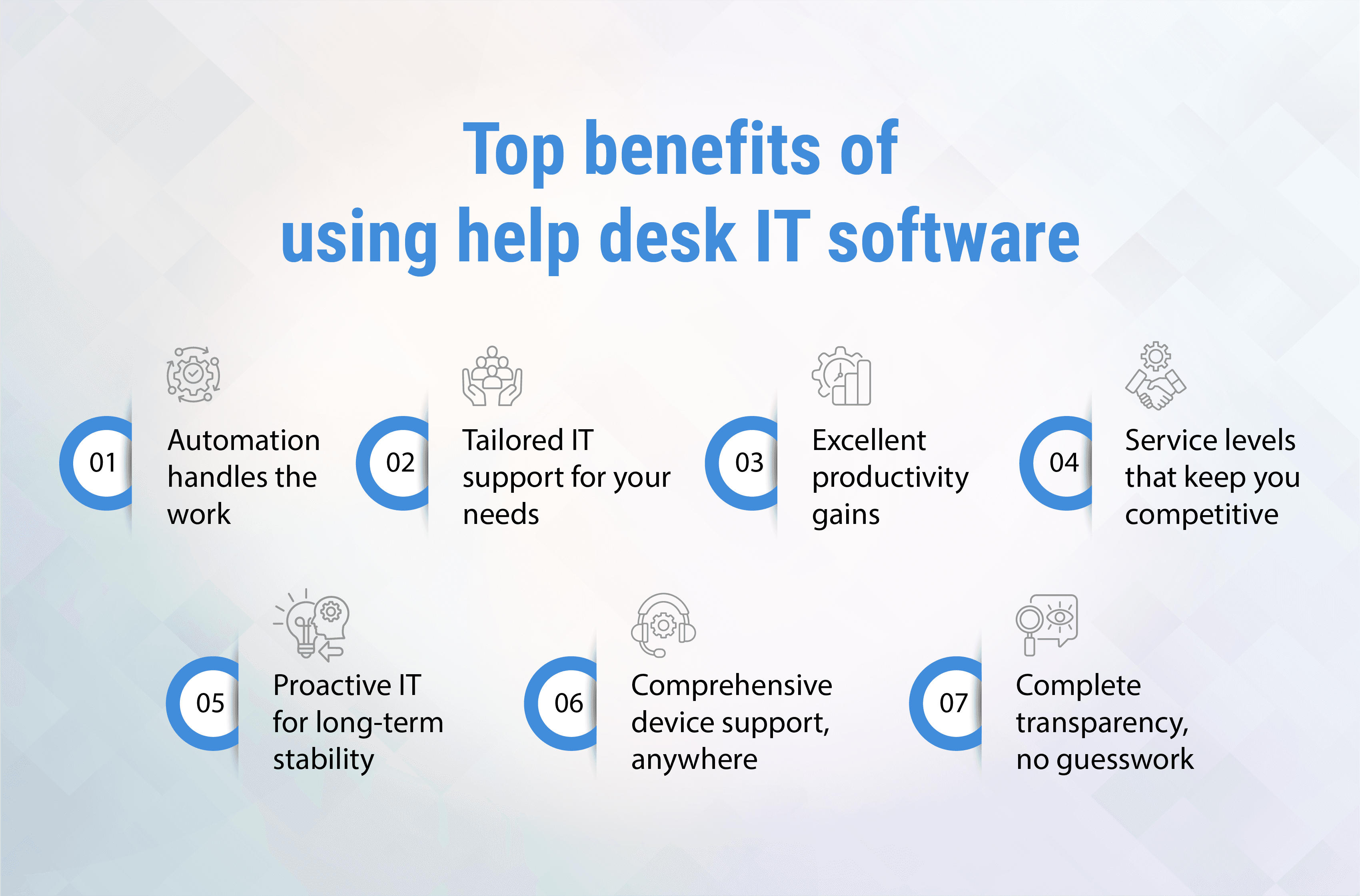 It Support Tools Examples Top 10 IT Help Desk Software to Boost Your Tech Support in 2025