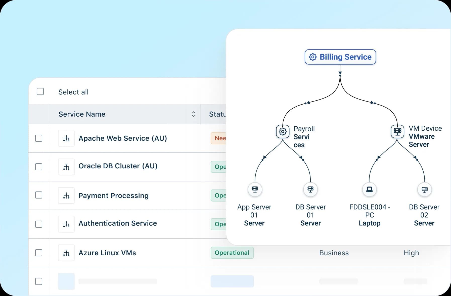 Ifot Management Freshservice ITOM | IT Operations Management from Freshworks