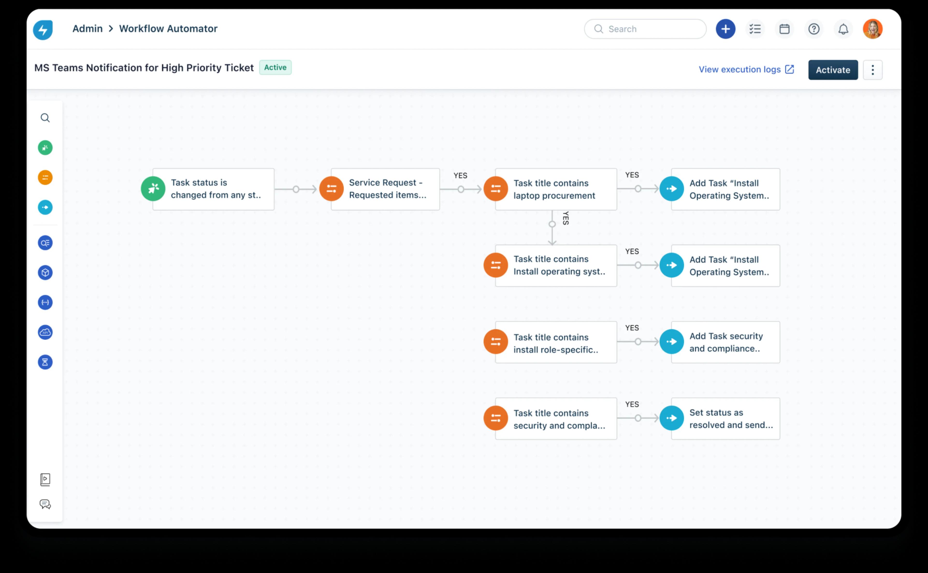 Freshservice ITSM Freshworks Freshservice ITSM Freshworks
