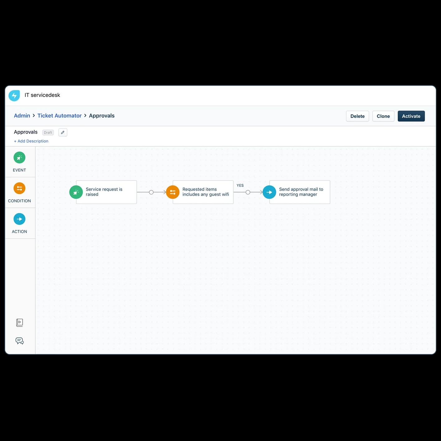 Freshservice IT Service Catalog Management Software